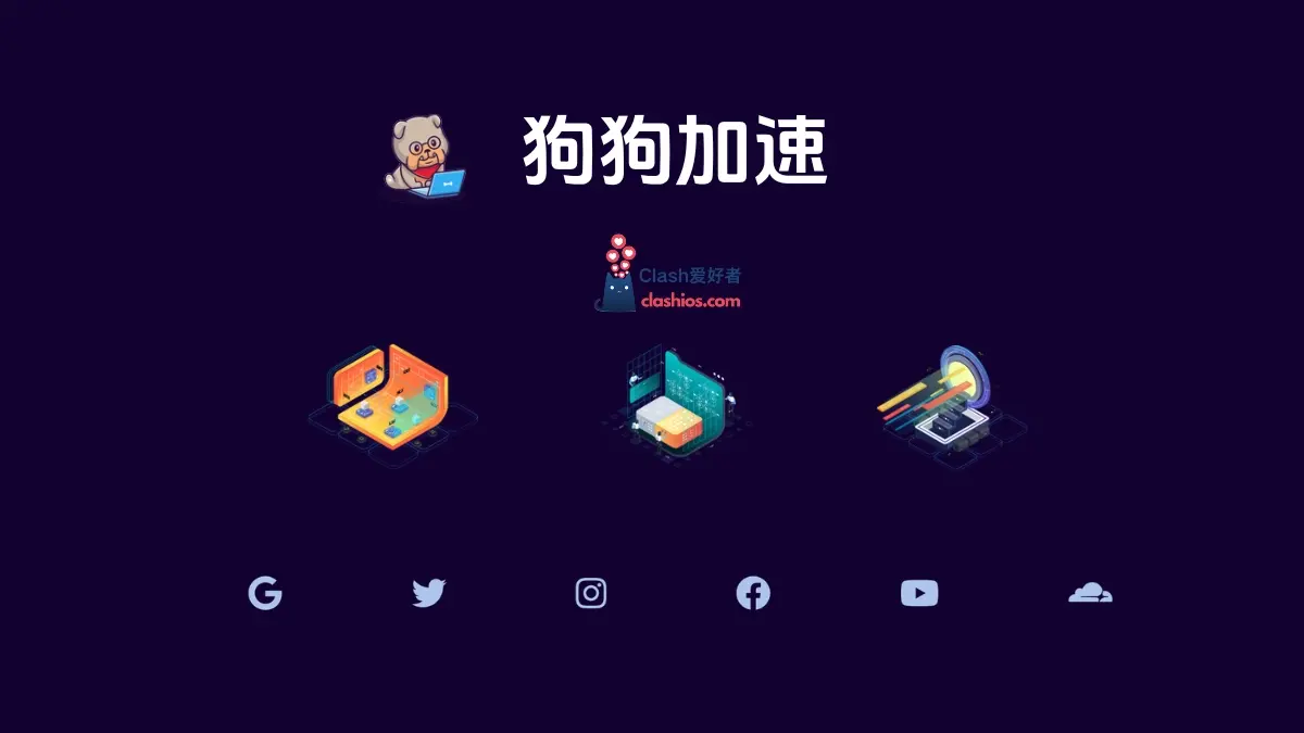 狗狗加速机场官网 狗狗加速机场官网